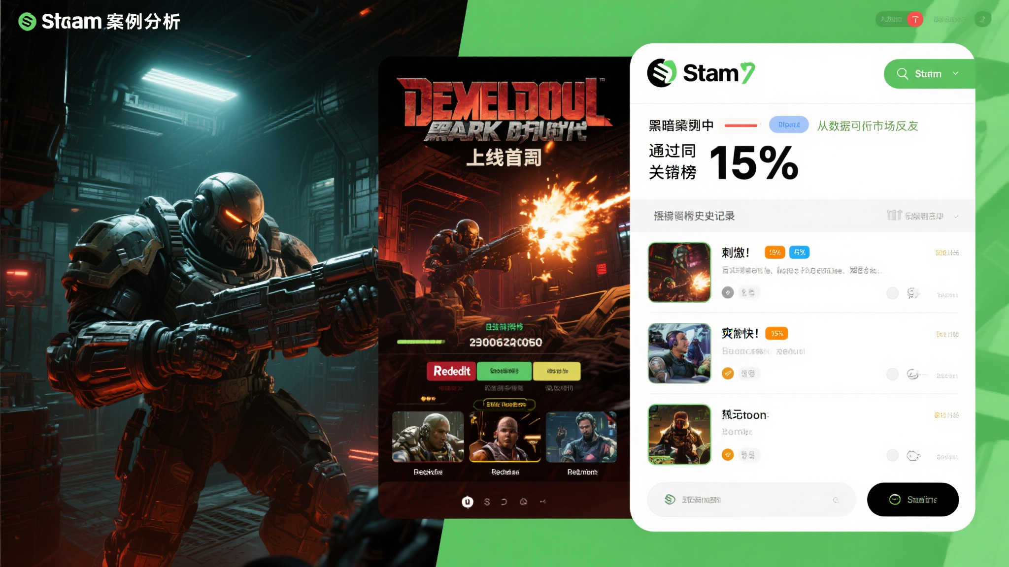 《毁灭战士:黑暗时代》速度提升7倍,玩家人数突破300万大关! 《毁灭战士:黑暗时代》速度提升7倍,玩家人数突破300万大关!